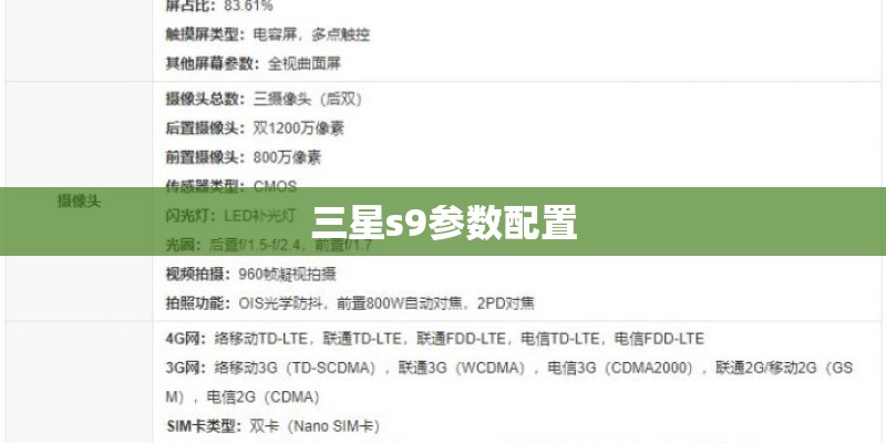 三星s9参数配置
