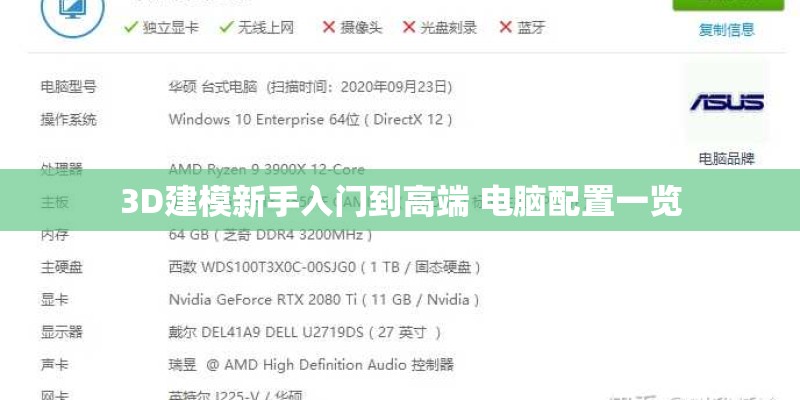 3D建模新手入门到高端 电脑配置一览