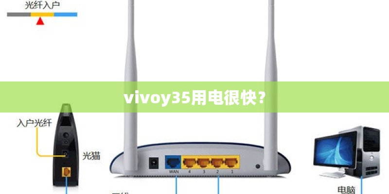 vivoy35用电很快？