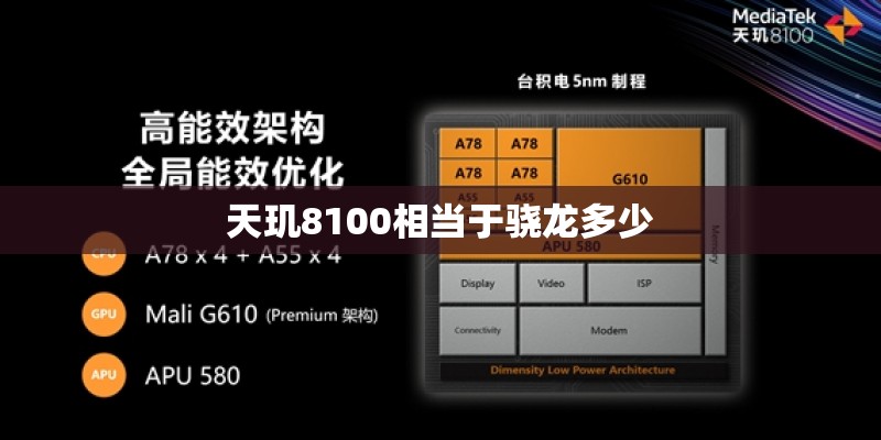 天玑8100相当于骁龙多少