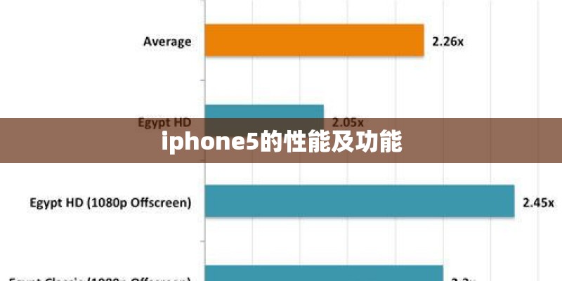 iphone5的性能及功能 iphone5的性能及功能