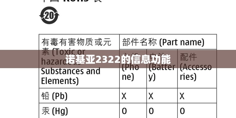 诺基亚2322的信息功能 诺基亚2322的信息功能