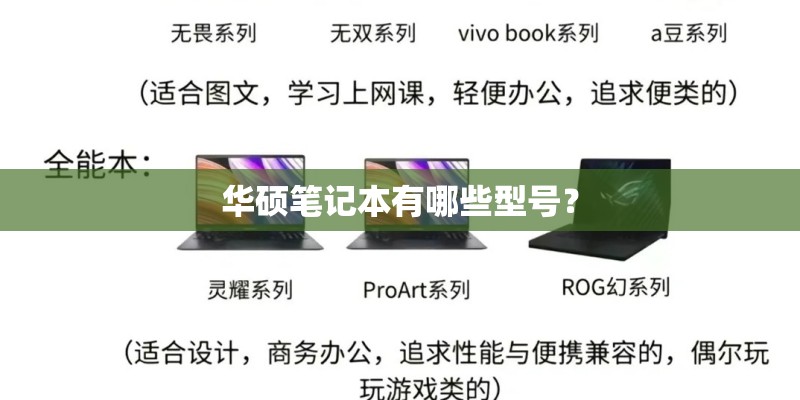 华硕笔记本有哪些型号? 华硕笔记本有哪些型号?
