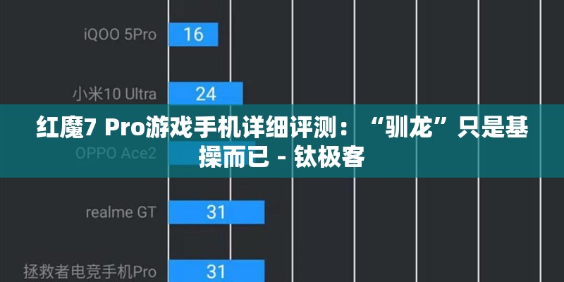 红魔7 Pro游戏手机详细评测:“驯龙”只是基操而已 - 钛极客 红魔7 Pro游戏手机详细评测:“驯龙”只是基操而已 - 钛极客