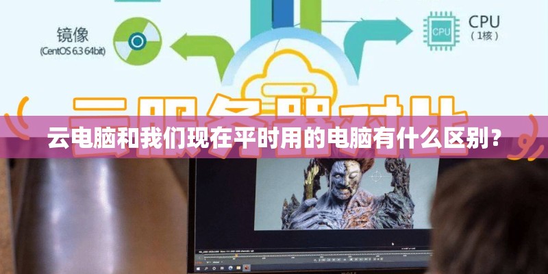 云电脑和我们现在平时用的电脑有什么区别? 云电脑和我们现在平时用的电脑有什么区别?