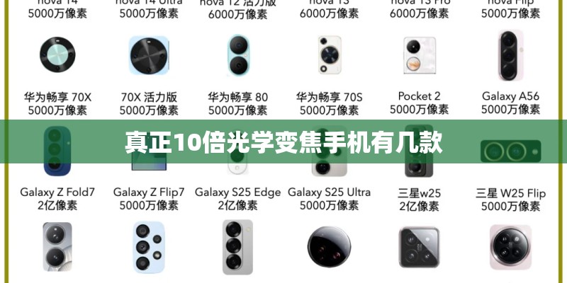 如何调摩托罗拉对讲机频道？