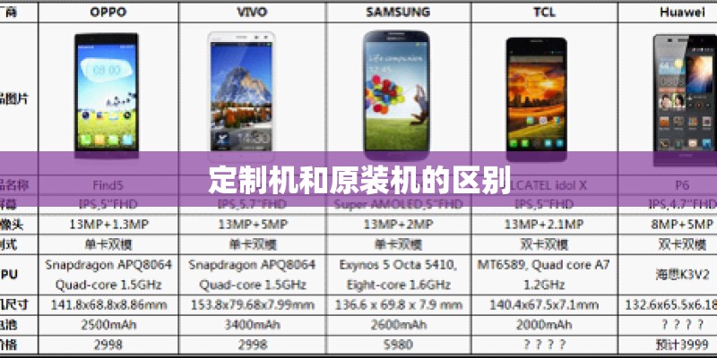 oppor15梦境版移动版能支持两张移动卡4g吗