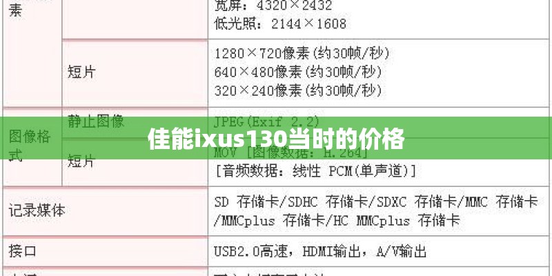 佳能ixus130当时的价格